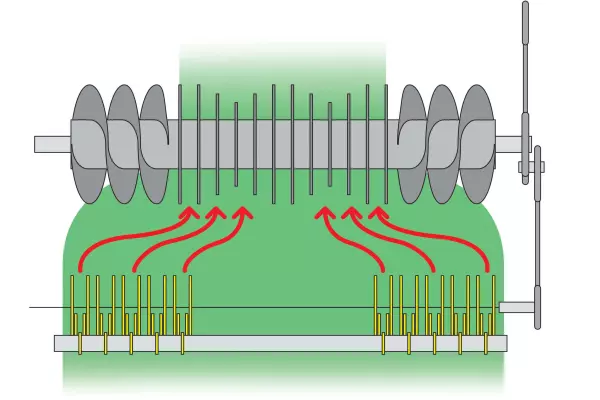 La corta distancia entre el rotor y los dientes del pick-up mantiene una circulación del forraje uniforme.