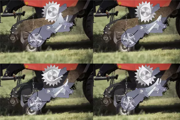 Visión general de las posiciones de las cuchillas durante el desbloqueo automático