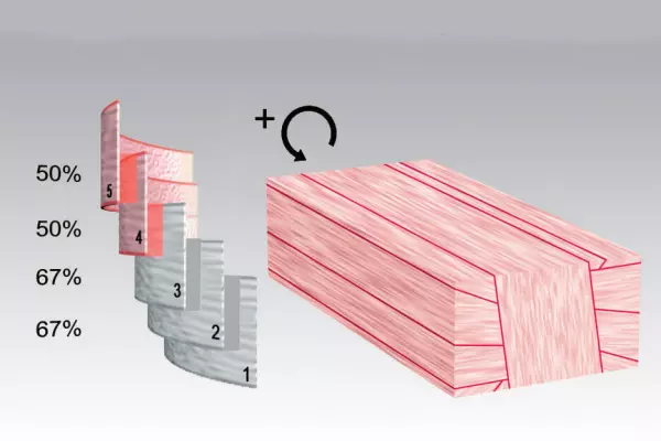 Intelliwrap realiza un control constante de la superposición del plástico y del número de capas de encintado