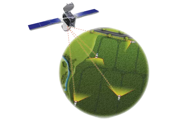 Tecnología OPTIPOINT