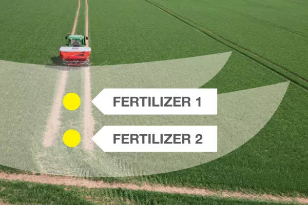 OPTIPOINT, apertura y cierre optimizados por GPS de las trampillas en cabeceras