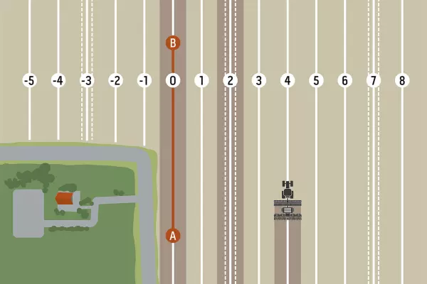 Terminal ISOBUS CCI 1200 realizando Section Control