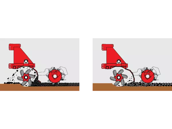 Esquema de las posibles posiciones del capó trasero de las fresadoras rotativas EL de KUHN.