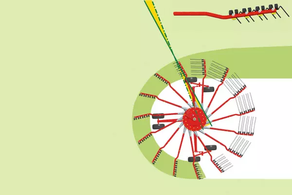 Una hilera bien calibrada con las horquillas contra-acodadas