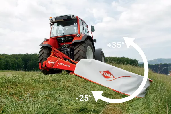 Cinemática que ofrece ángulos de -25° a 35°