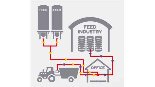 Con tu terminal de pesaje programable DG600 de KUHN, puedes elegir el software opcional "DTM ADVANCE" para la transferencia de datos