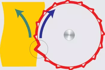 Perfil powertrack de un rodillo