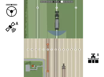 Visualiza las líneas de guía con tu terminal CCI 800 y la aplicación Tramline Control del CCI.