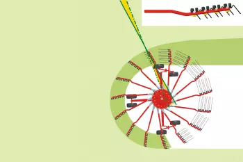 Formación óptima de la hilera gracias a los brazos contra-acodados