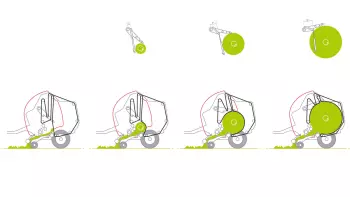 La densidad progresiva aumenta la tensión a medida que crece la paca